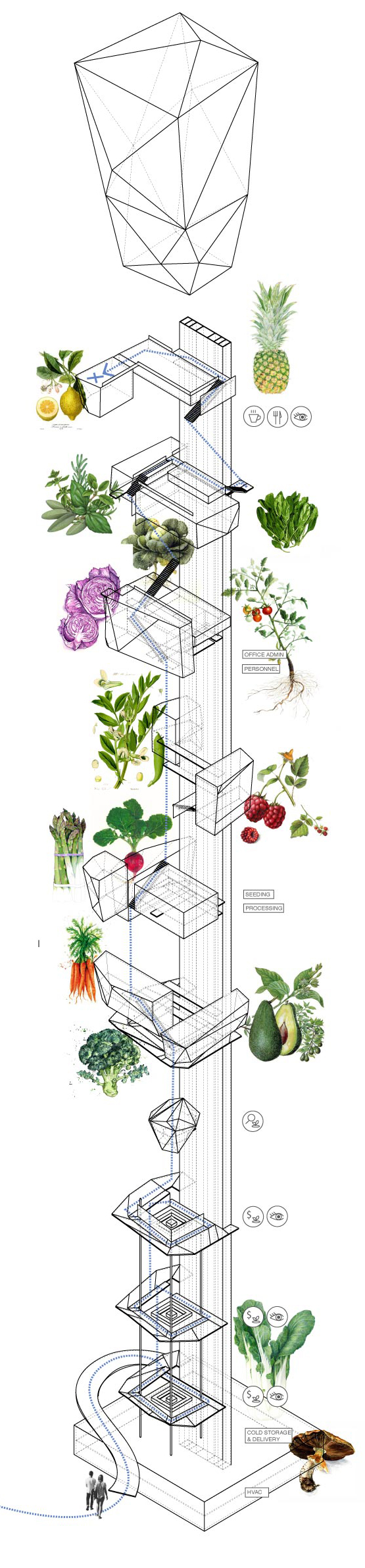 vertical farm